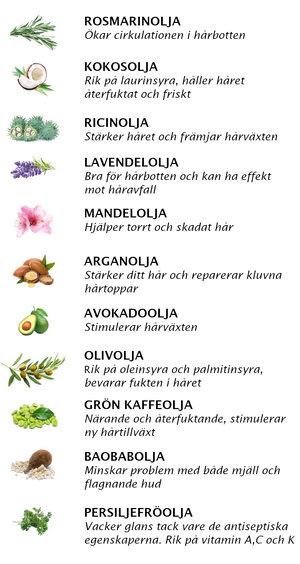 Natural Hair Hårolja